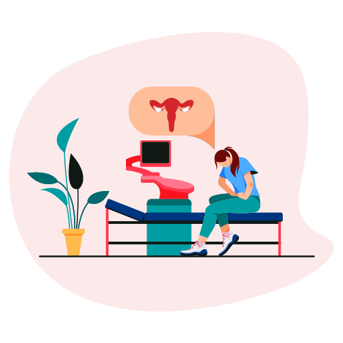 *State-Graphics_STD Symptoms